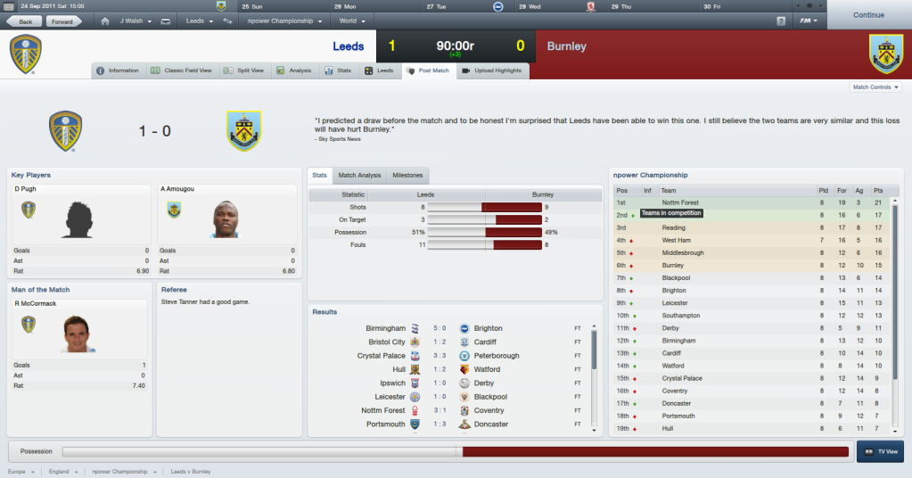 LeedsvBurnleyPostMatch.png