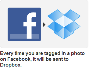 facebook to dropbox
