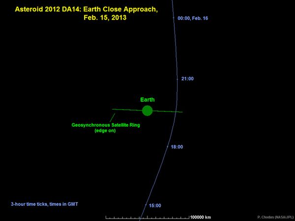  photo asteroide2-1_zps3680f4b9.jpg