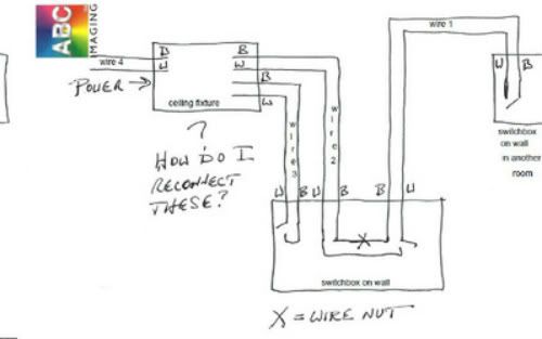 Removed ceiling fan, confused wiring in the process - DoItYourself.com