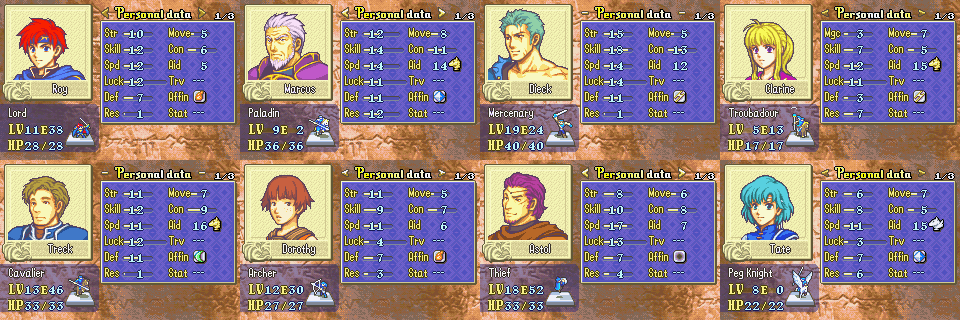 Chapter11stats.png