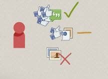 Hiểu Về Thuật Toán Sắp Xếp Facebook Post T1B001A10ngtaacutecc1EE7ab1EA1nv1EDBim1ED9td1EA1ngbagraveivi1EBFt zps8a83ce9d Hiểu Về Thuật Toán Sắp Xếp Facebook Post