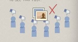 Hiểu Về Thuật Toán Sắp Xếp Facebook Post s1ED1l1B001EE3ngkhi1EBFun1EA1ibaacuteocaacuteotiecircuc1EF1c zpsc490df4f Hiểu Về Thuật Toán Sắp Xếp Facebook Post