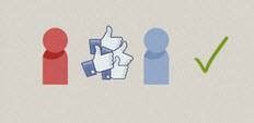 Hiểu Về Thuật Toán Sắp Xếp Facebook Post t1B001A10ngtaacutecv1EDBitaacutecgi1EA3bagraveivi1EBFt zps68364212 Hiểu Về Thuật Toán Sắp Xếp Facebook Post