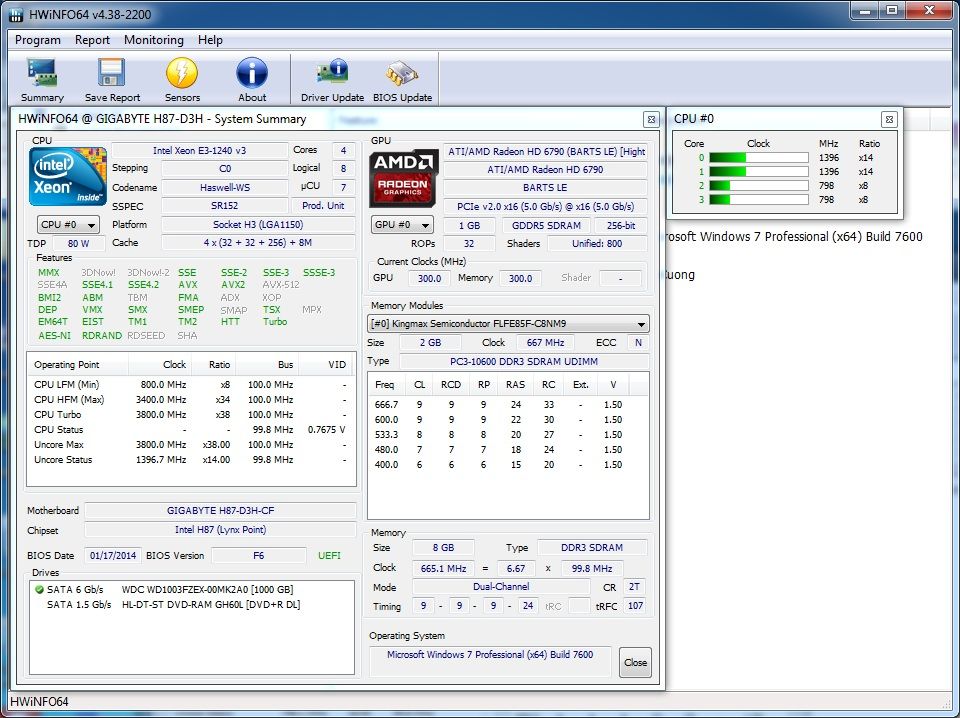 Đổi Xeon E3-1240v3 lấy i7-4770
