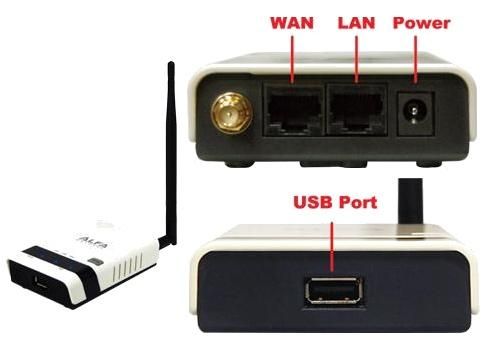 R36 support broadband 3g, wifi adapter / wifi booster