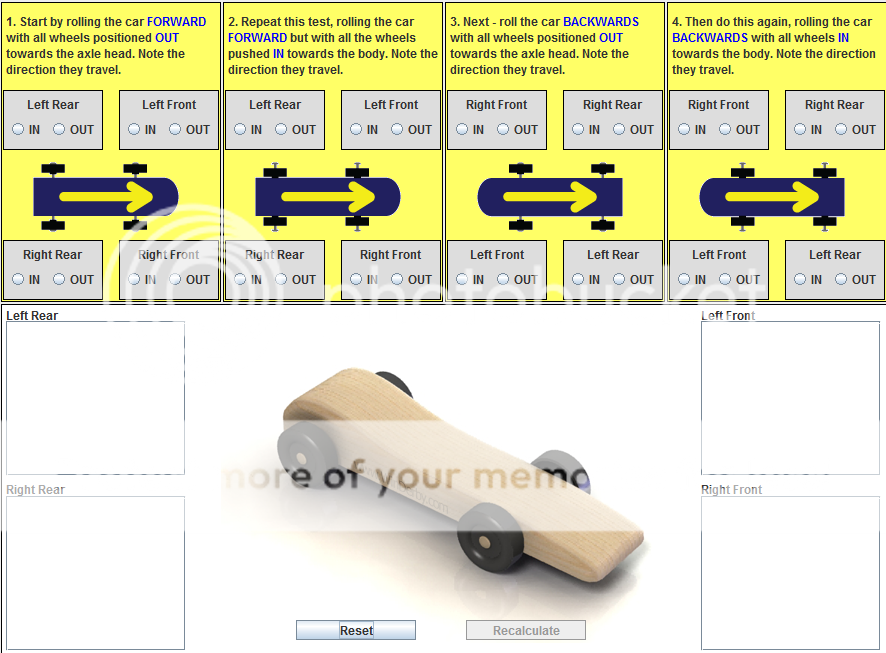 How To Bend Pinewood Derby Axles Without A Bender at Felton Johnston blog